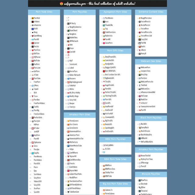 Safe Porn Sites